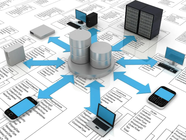 應急物資管理系統 應急物資管理系統