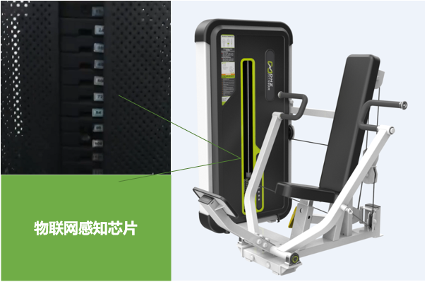 訓練解決方案 訓練解決方案